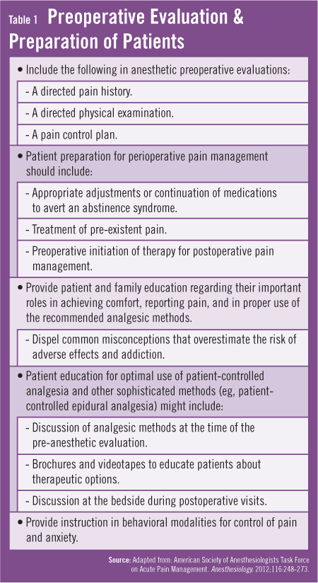 What are recommended guidelines for pain management?