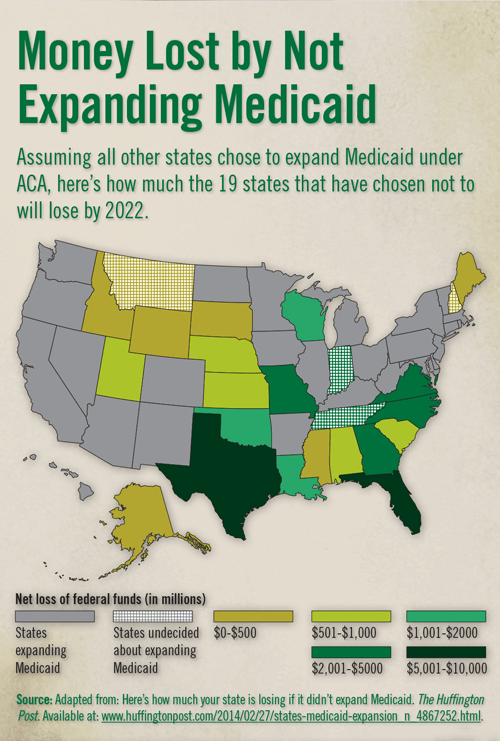 Money-Lost-Medicaid-Infograph